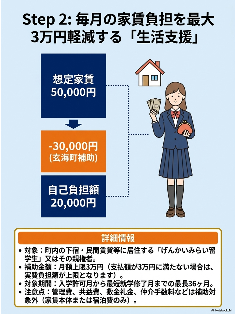 資料 5ページ目