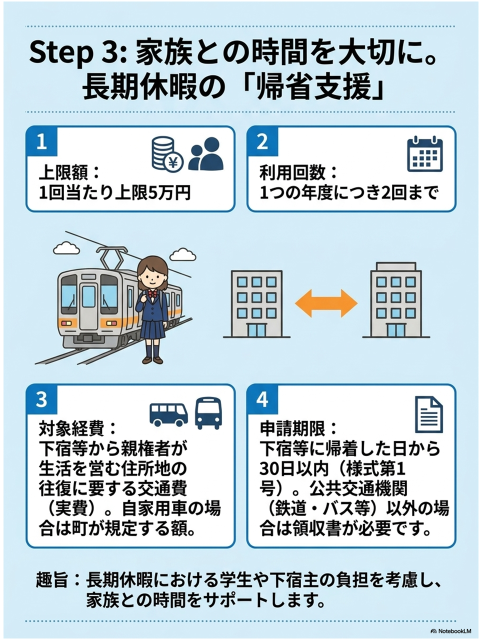 資料 6ページ目