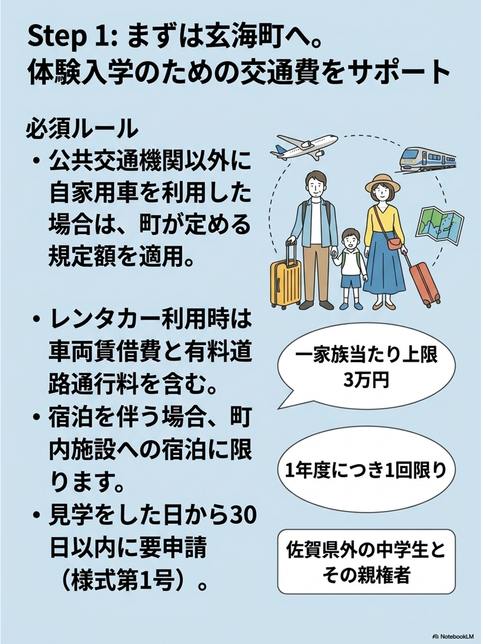 資料 4ページ目