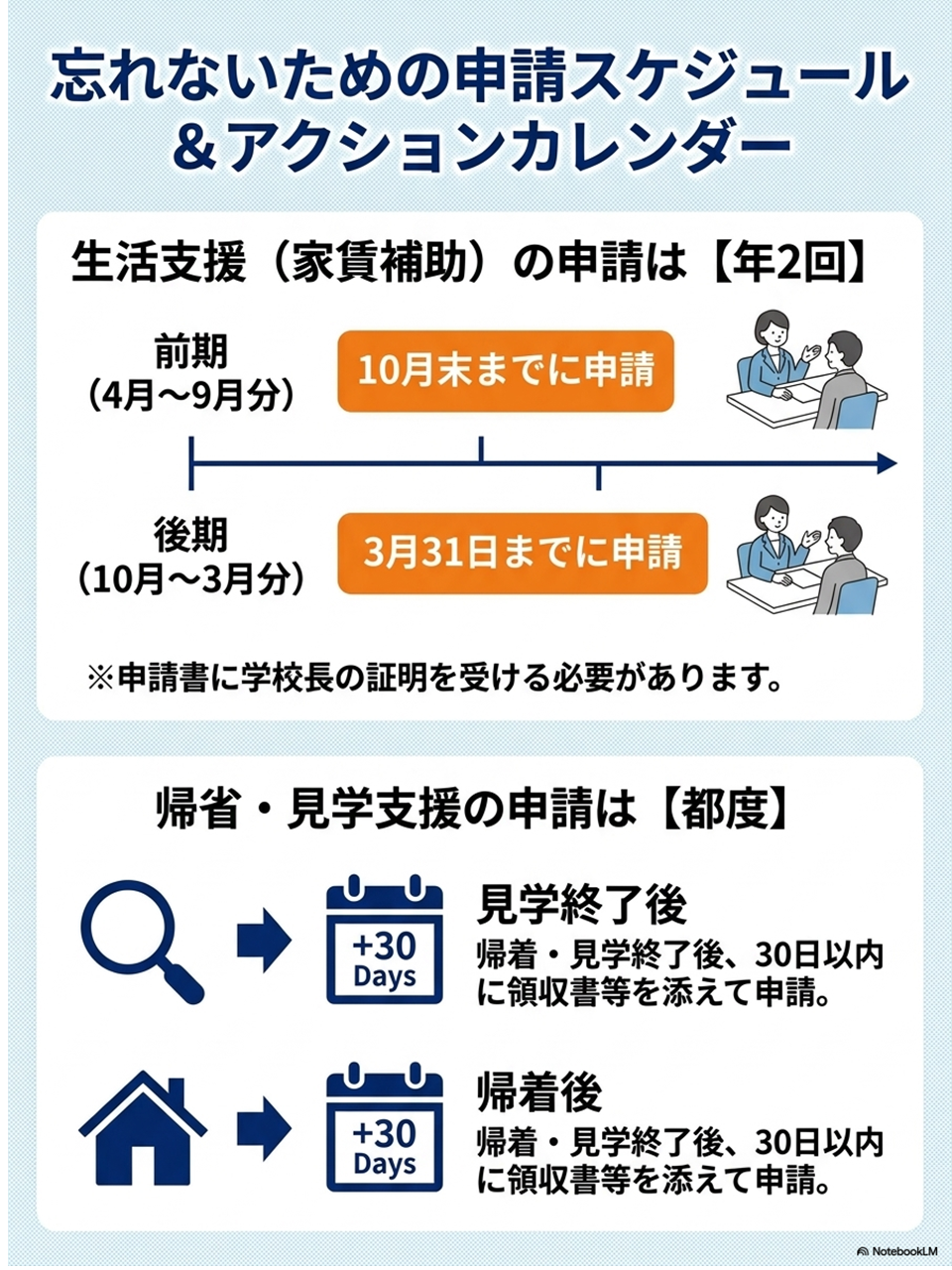 資料 8ページ目