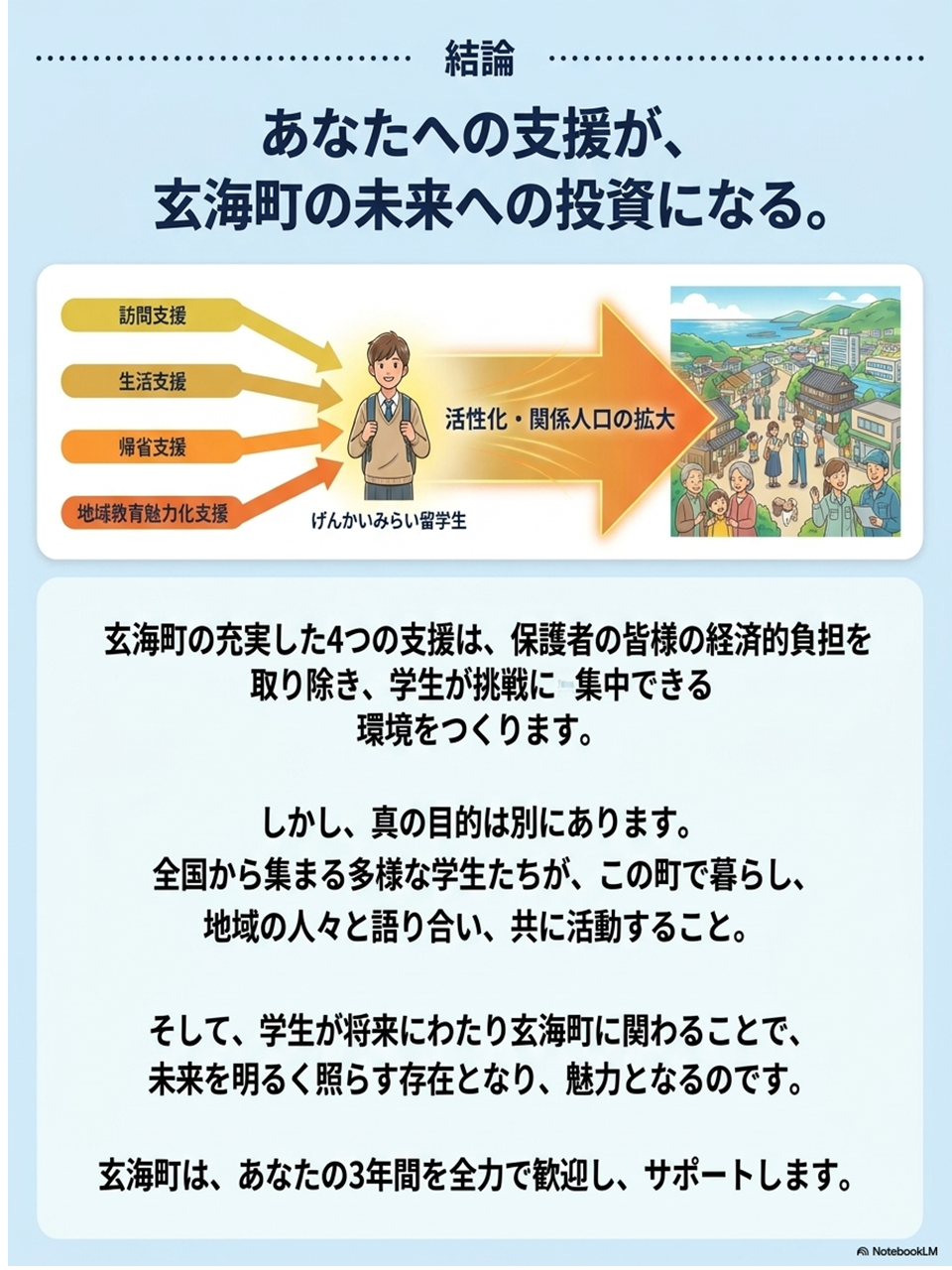 資料 9ページ目